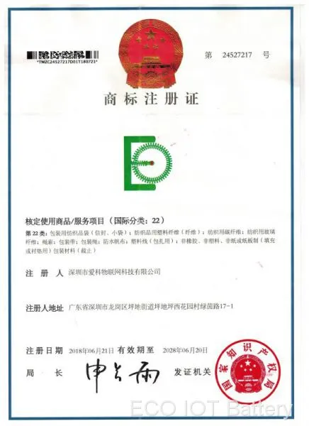 ECO IOT Trade Mark