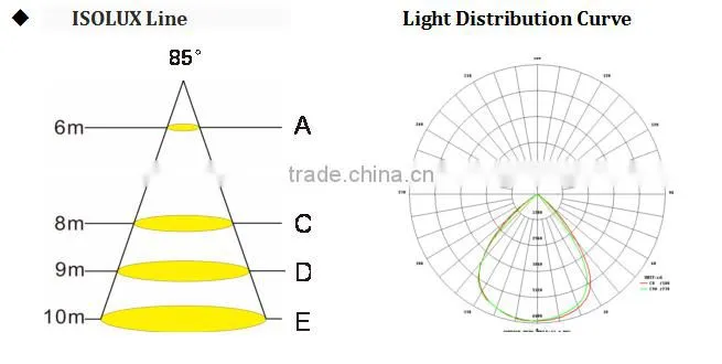 MCLED ATEX MF-TH-50W Bridgelux IP 67 LED Gas Station light fixture of ceiling Explosion Proof light