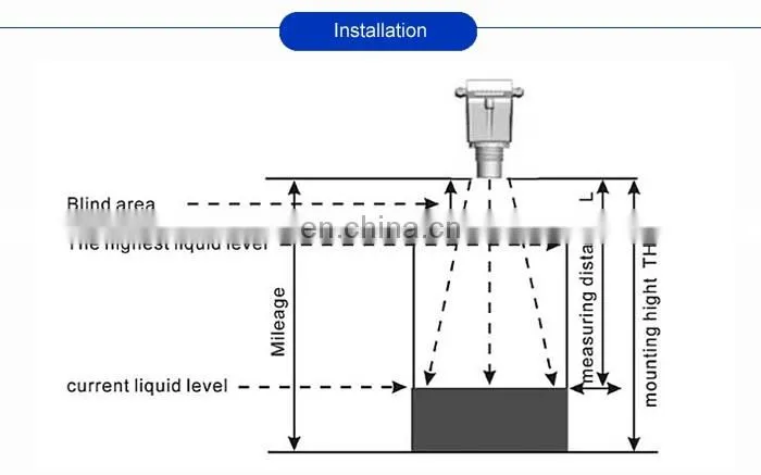 Taijia ultrasonic level meter sensor utg21-py flange ultrasonic level transmitter