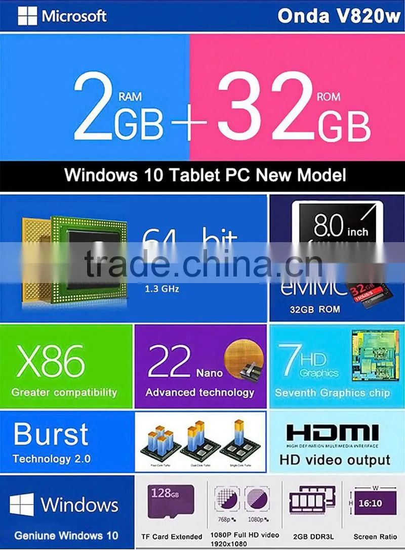 Onda V820w Quad Core 2G 32G 8 inch 1280X800 Intel IPS Screen Operating system windows10 tablet pc usa