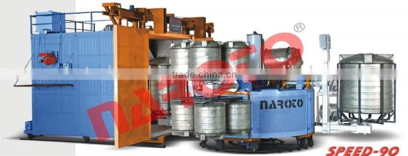 Bi axial moulding machine