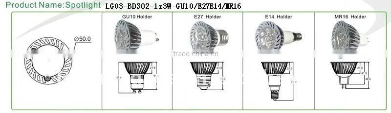3w led spotlighting