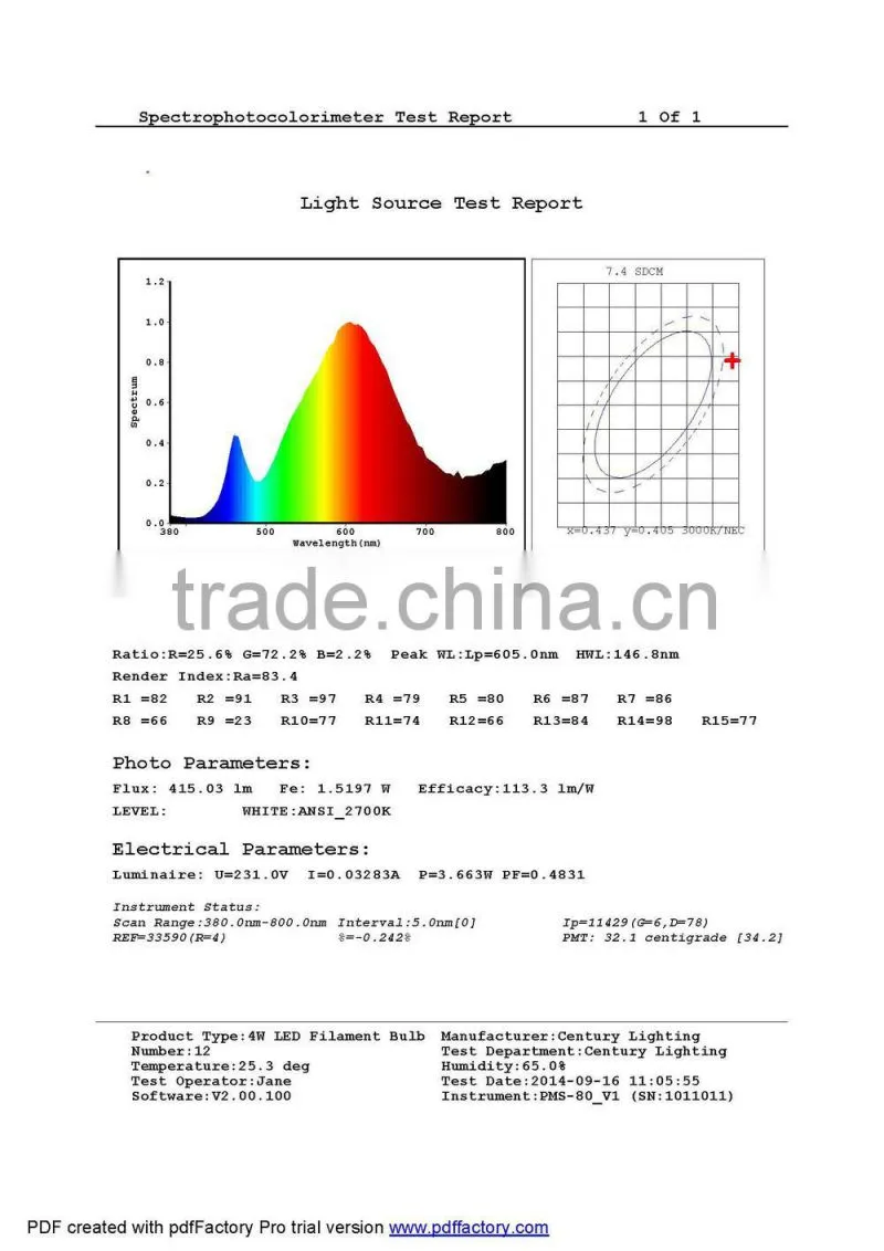130lm/W PF>0.9 4W 6W 8W e12 led bulb