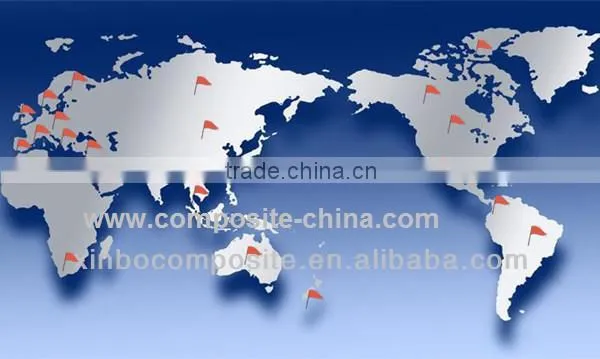 Cheapest telescopic pole with aluminum euro thread made in Xinbo