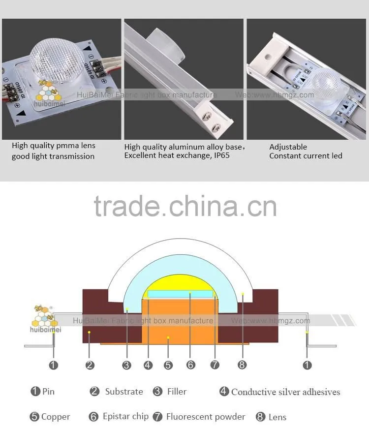 Promotion high power single led display module
