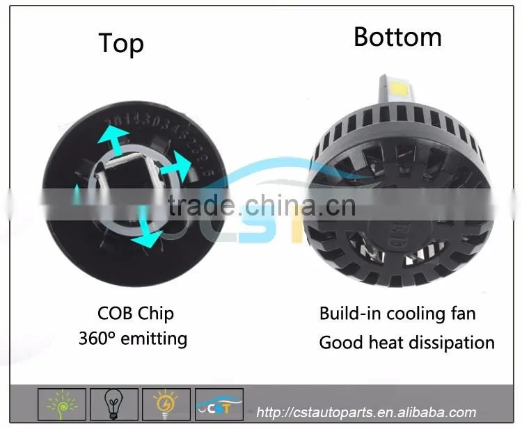 2016 New Products MH4 6000k led motorcycle headlight with Certification CE,ROHS