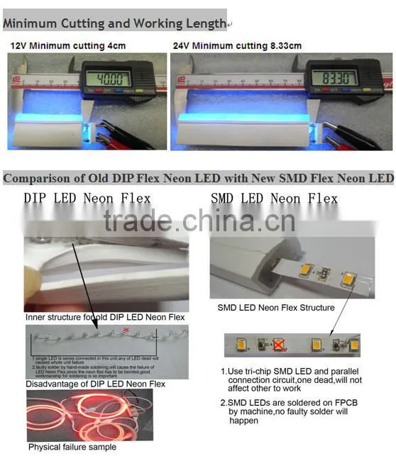 High Brightness LED Rope Lighting