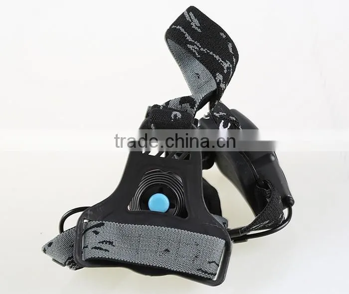 Supfire HL01 Hot Sale Headlamp Rechargeable Zoom Headlight High Quality Flashlight