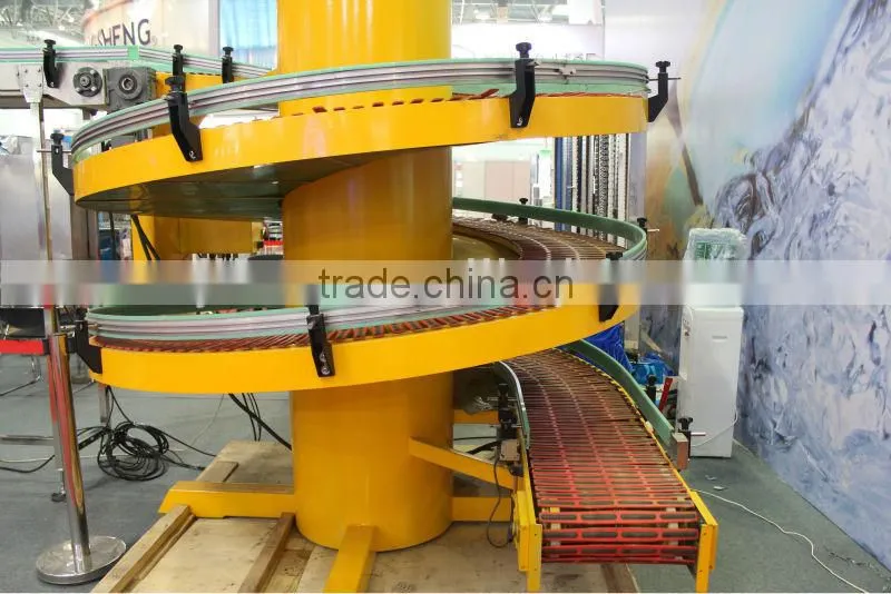 90 drgree turning stainless steel roller conveyor manufacturer from shanghai
