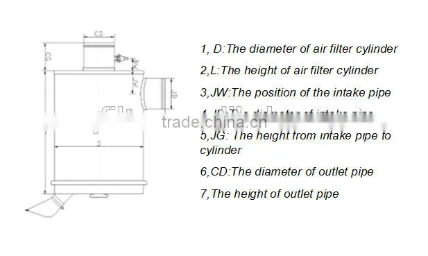 FAW truck dry air filter system for air intake