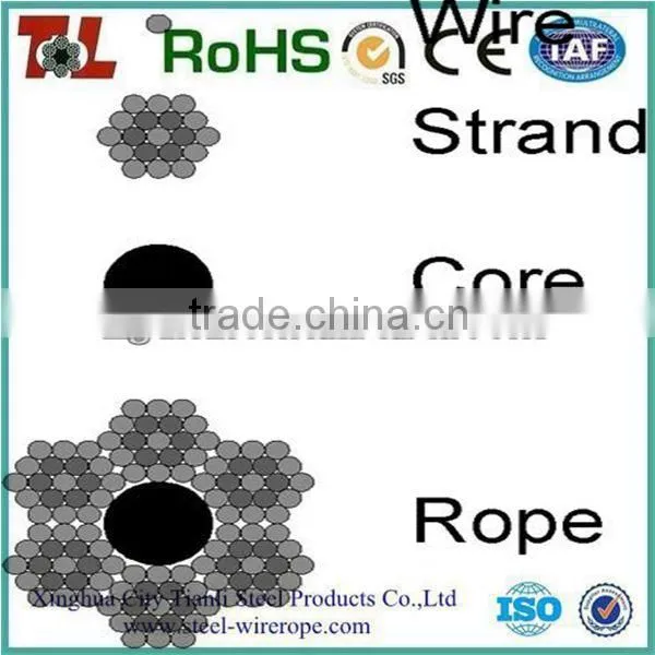 Factory supply 304 1x7 stainless steel wire rope