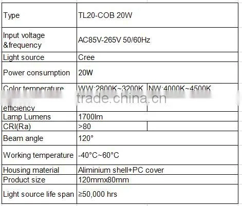 Wholesale price silver colour 4-pin dimmable led COB 20W LED Track Lights with 3 years warranty