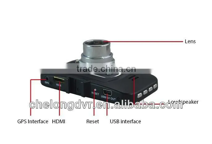High performance Full HD Car camera with GPS motion detect car dash video camera recorder dvr