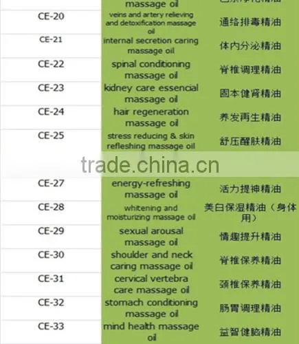 for spa salon pack body care massage oil