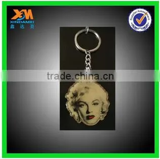 Hot sale cheap metal tower key chain