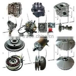 Sinotruk howo spare parts