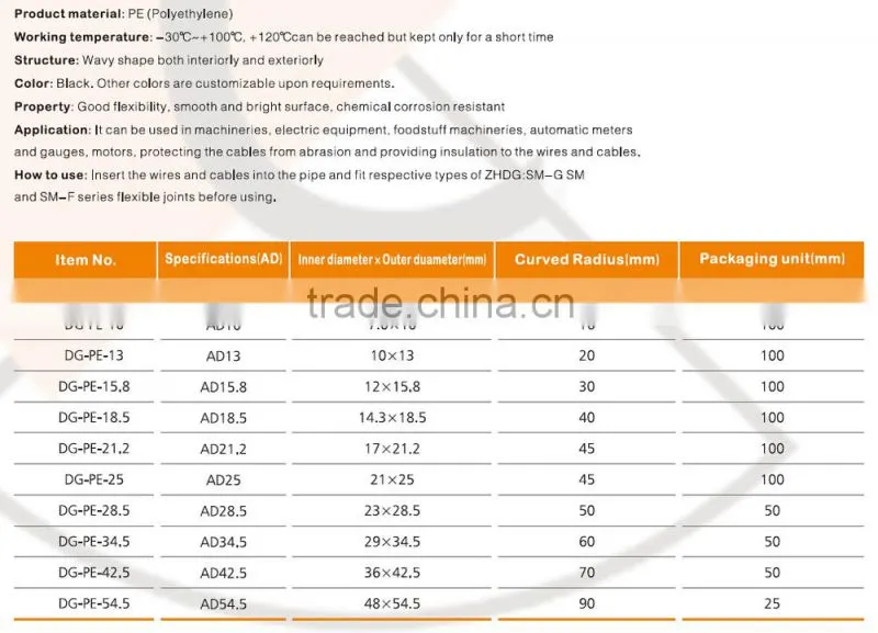 Polypropylene Corrugated Flexible Pipe