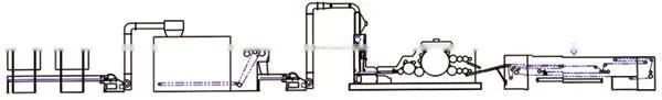 Needle Loom