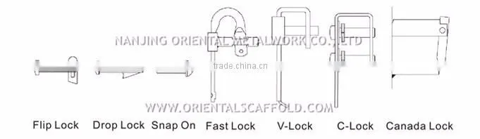 Fram System ScaffoldinSide Bracket For Construction