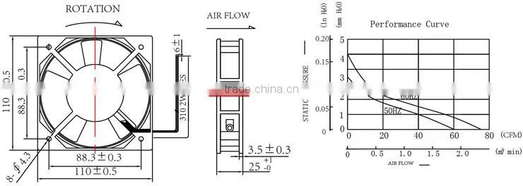 Alseye H11025 cooling feature comforts computer fans