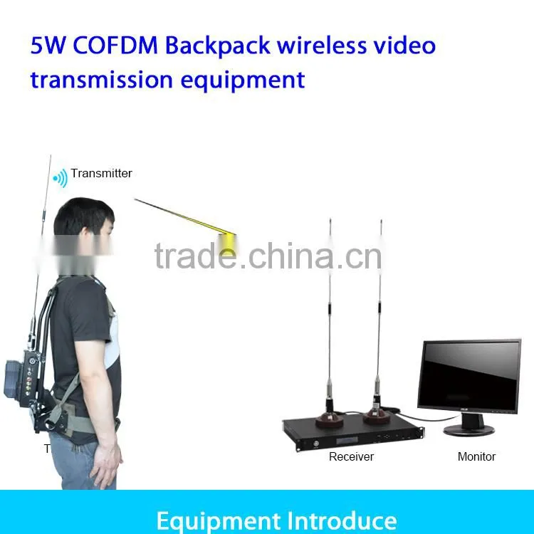 long range backpack cofdm digital wireless video transmitter