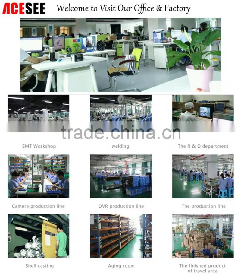 ACESEE China Factory DWDR 3D NR Auto Zoom Function Camera