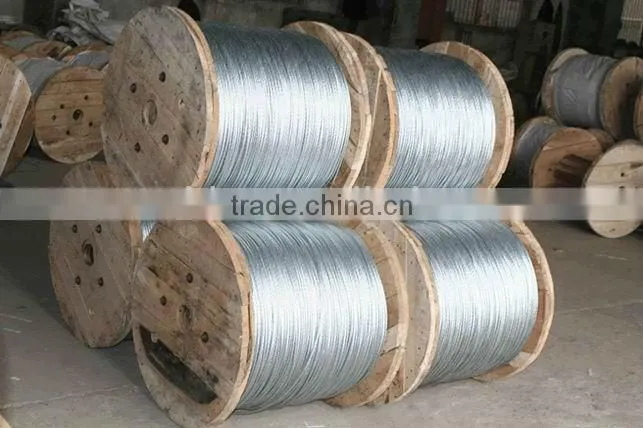 ASTM B399 Strandard Overhead Bare Conductor Aluminum/Aluminum Alloy Cable