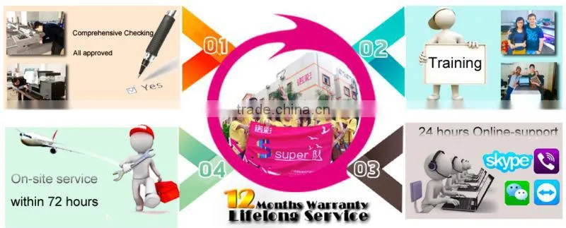 Pequena/A1 Format Glass Digital UV Printer NC-UV0612/Impresora digital UV por Vidrio/Imprimante UV numerique pour verre