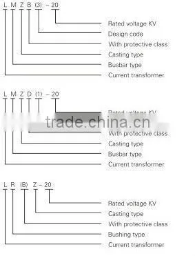 LMZB(3)-20 BUSBAR TYPE ELECTRIC TRANSFORMER