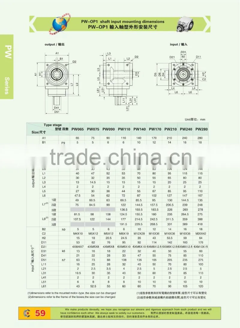 PW Planetary gearbox
