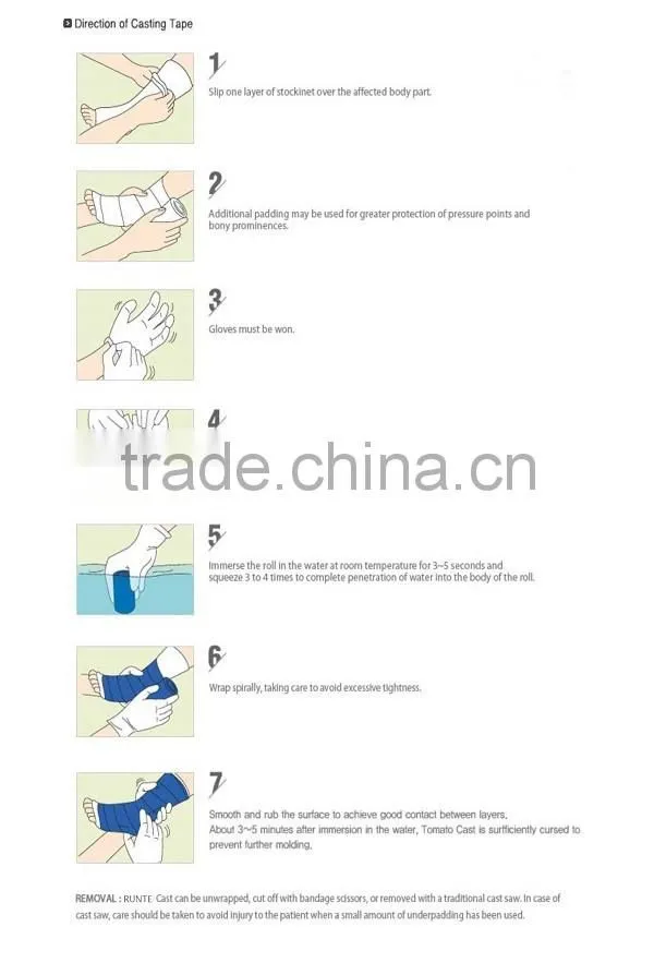 RUNTE Medical Instruments Orthopetic casting tape/ bandage