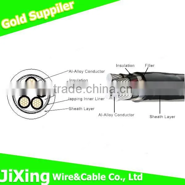 0.6/1KV fire resistance aluminum alloy cable with XLPE insulation