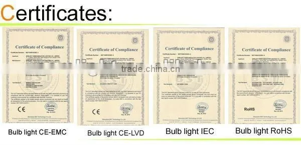 4W 5W 6W 7W TUV CE RoHS IEC Approved LED Light Bulb Advantages And Disadvantages
