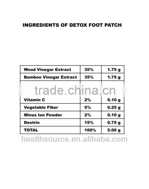 Original Factory Bamboo detox foot patch, kinoki foot patches with CE,FDA