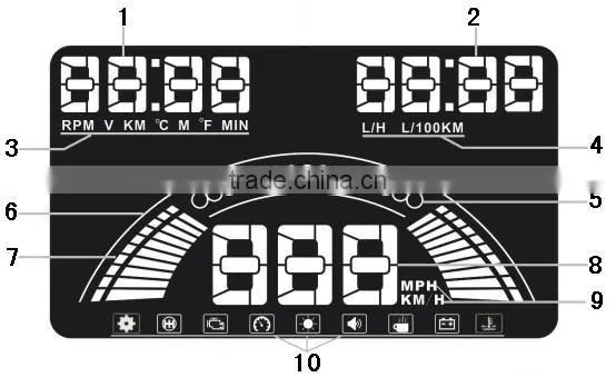 5.8 Inch Screen Hud S7 GPS hud for Car with speed and overspeed