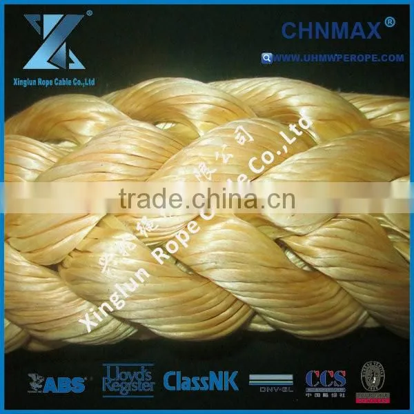 Good UV resistance CHNMAX 8 Strand polyehylene line
