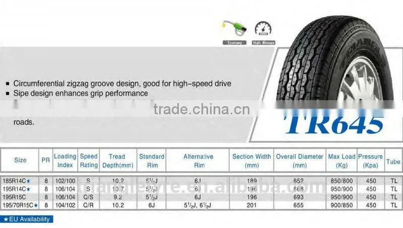 Triangle Brand Radial Light Truck Tyre 185R14C-8PR(TR645)S