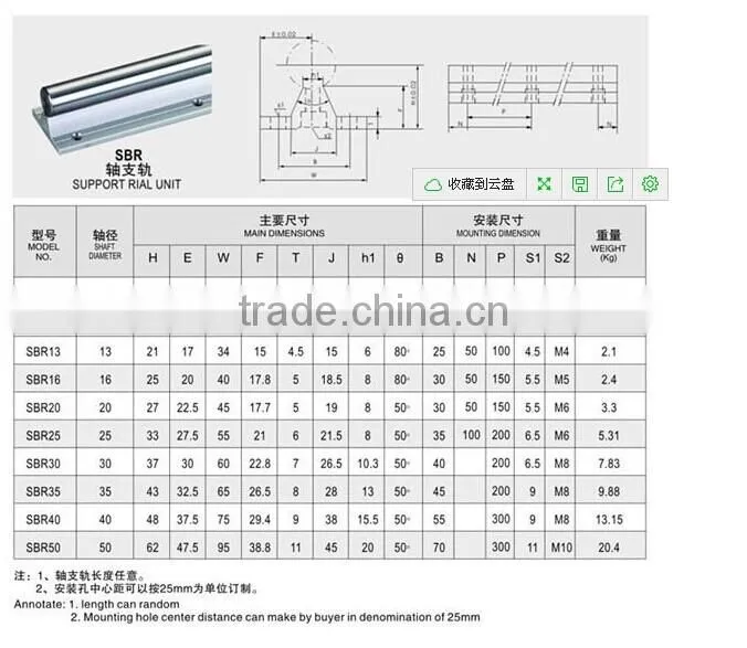 High Precision Quality ball bearing rails