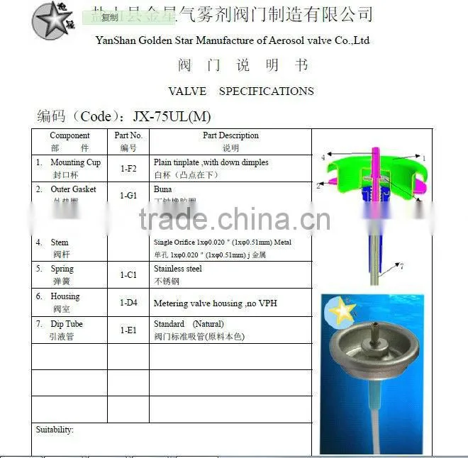 One-inch Metered Valve and Actuator