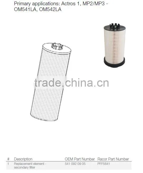 Diesel Engine Fuel Filter 0004773515
