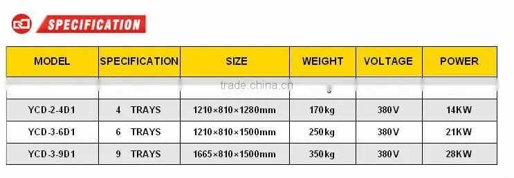 home use small baking ovenfor kichen, CE approved