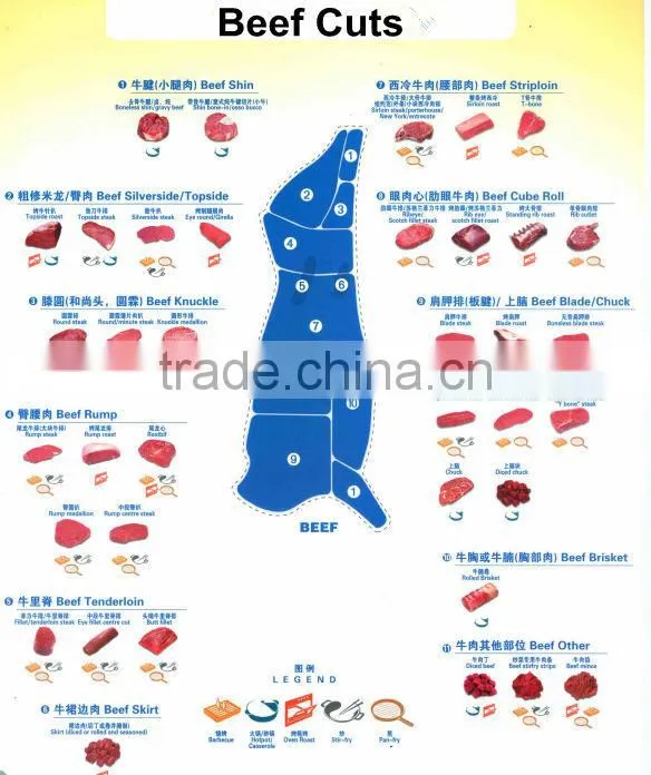 High Quality Frozen Pork Shoulder Meat import agency services