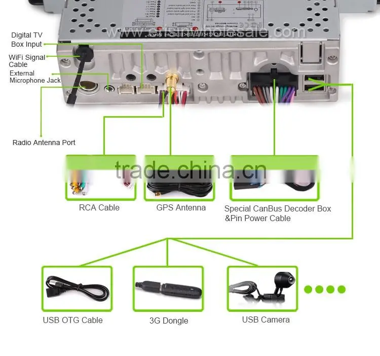 Erisin ES2053B 7" 4-Core Android 4.4.4 Car DVD Player E53 E39