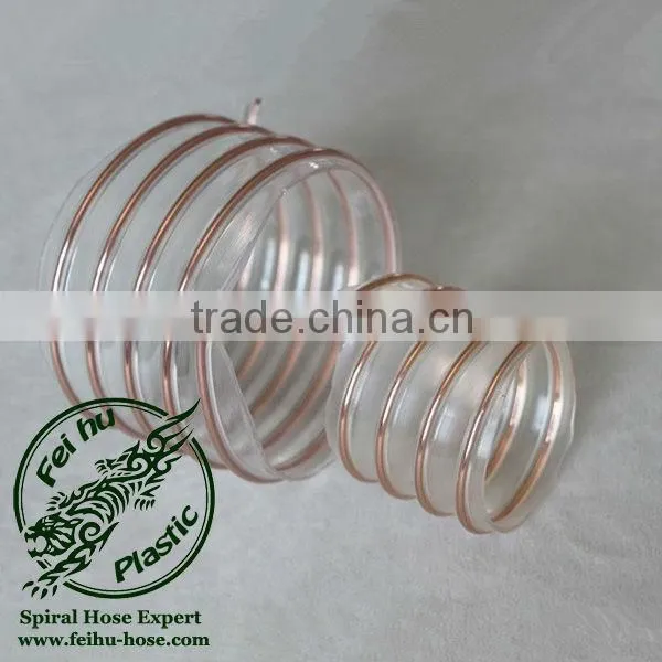 pu hose