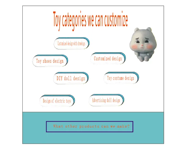 9e7a1bd0aa00350f12c287bc42d9d1d1