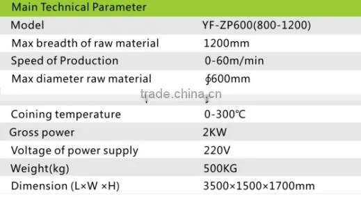Plastic Rewinding Machine And Folding Bag Making Machine
