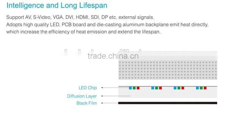 Indoor Small Pitch COB P2.5 LED Display Unit Wall for Control Room _S1