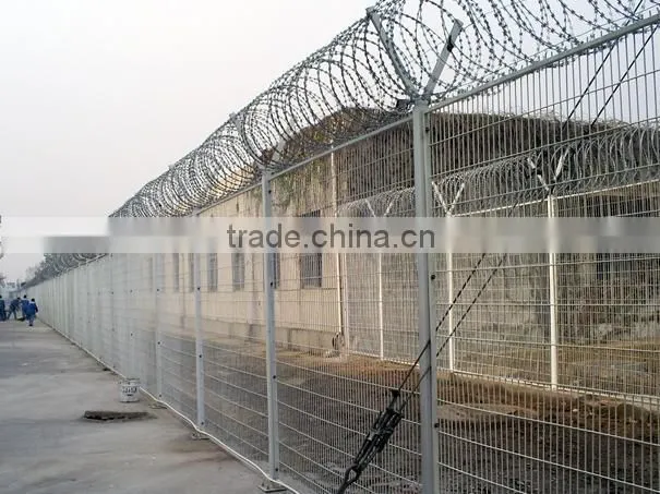 stock-discount durable concertina razor wire BTO-22