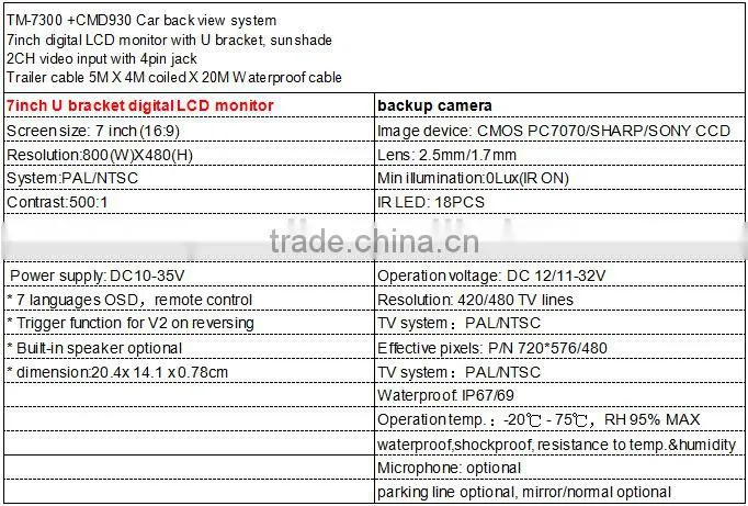 7inch LCD monitor sharp HD waterproof car backup rearview camera system with trailer cable