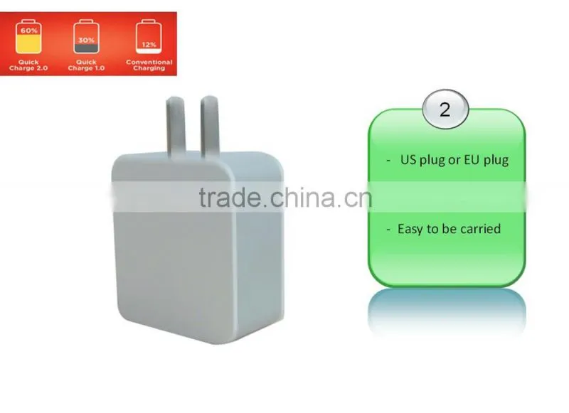 New!!! 9V 1.67A Quick cell phone charger Saveing 60% charger time with CE,RoHS,FCC